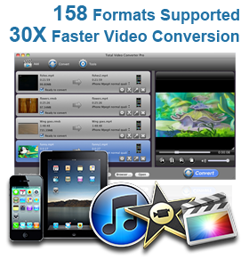 fastest video converter for mac